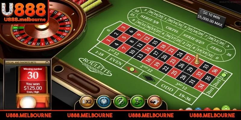 Roulette online là một trò chơi may mắn nổi tiếng hiện nay
